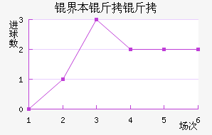 �籾������������������