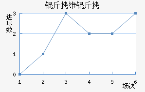 ��ά�˽�������������