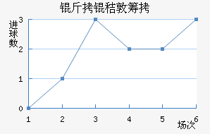 ���նسǽ�������������