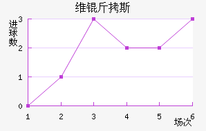 ά��˹��������������