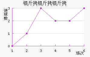 ��������������������