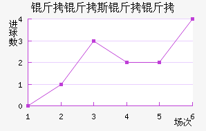 ����˹������������������