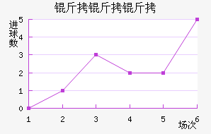 ������˹������������������