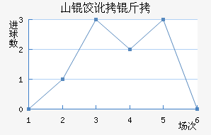 �¶���Ү������������������