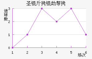 ʥ���ٰ���������������