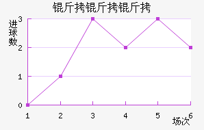 �������ǽ�������������