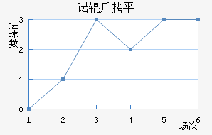 ŵ��ƽ��������������
