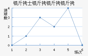 ��˹���ý�������������