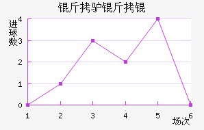 ��¿���ѧ���ӽ�������������