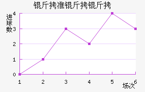 ��׼���ν�������������