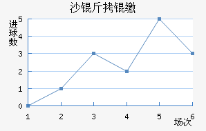 ɳ���ɭ��������������