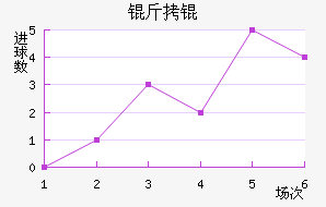 ��˽�������������