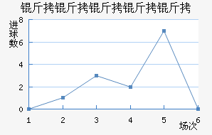 ������������������������