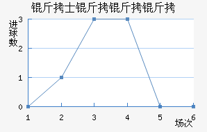 ��ʿ�����˽�������������