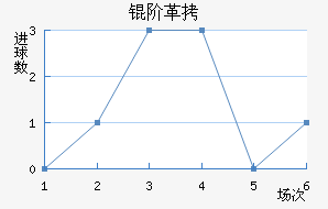 �׸����ֽ�������������