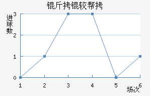 ���ϰ½�������������