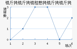 �����ձ�������������������