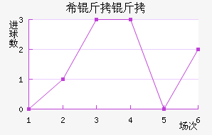 ϣ���˾�����������������