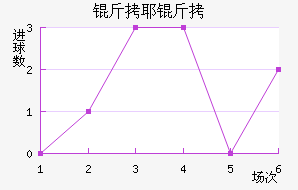 ��Ү�ɽ�������������