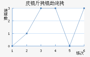 Ƥ���ٲ��������������