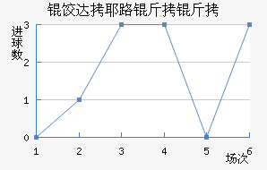 �ȴ�Ү·�����������������