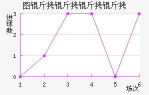 ͼ����������������������