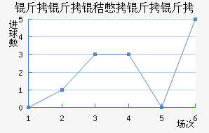 �����ձ�������������������