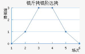 ���״�����˽�������������