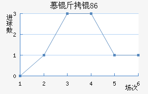 Ľ���1860��������������
