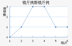 ��˹�����߽�������������