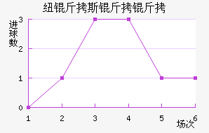 Ŧ��˹������������������