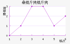 ɣ������������������