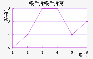 ����Ī��������������