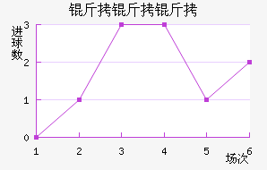 �����ǽ�������������