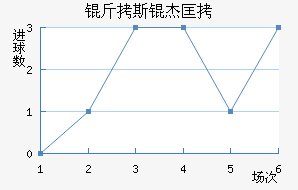 ��˹�ܿ˽�������������