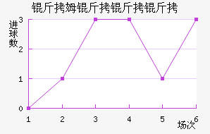 ��ķ��������������������