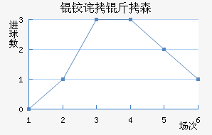 �²���ɭ��������������