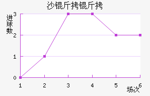 ɳ���ǽ�������������