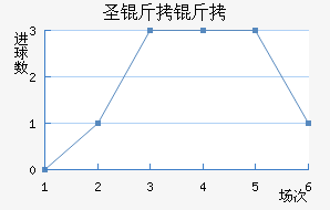 ʥ���׽�������������