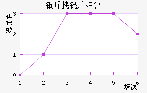 ����³���ǽ�������������