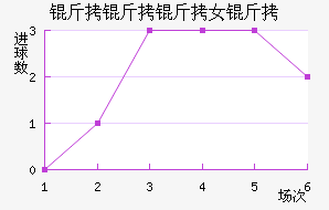 ������Ů���������������