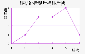 �ն������������������