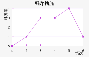 ��˹�������˽�������������