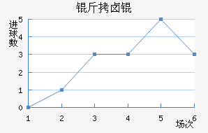 ��±���������������