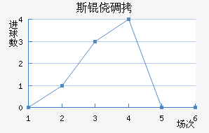 ˹�ĵǽ�������������