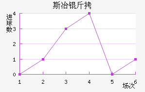 ˹��ұ���������������