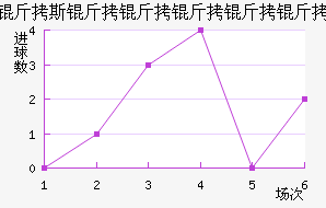 ��˹�����������������������