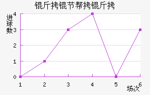 ���ڰ��н�������������