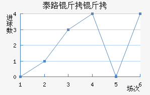 ���޾����������������