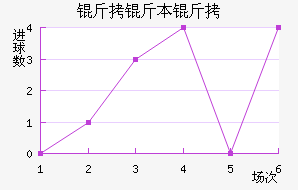 ���ױȿ˽�������������